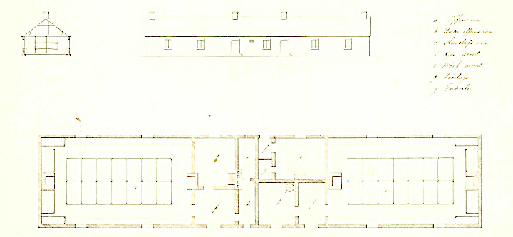 From the barracks proposal for 132 men, 1852